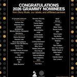 Sony Music Grammy 2026 Nominierten