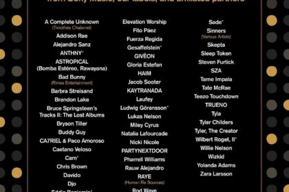 Sony Music Grammy 2026 Nominierten